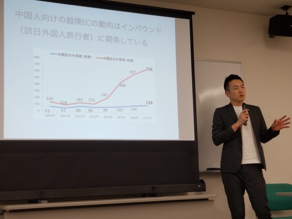 「自国にない商品を購入できるのが、越境ECを使う顧客のメリット」Shopifyエ - そもそも越境ECとは？