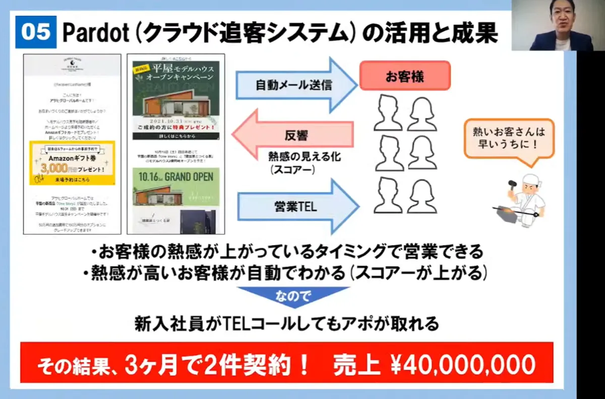 クラウドツール導入初の試みと定着化までの歩み  - Pardot（クラウド追客システム）の活用と成果