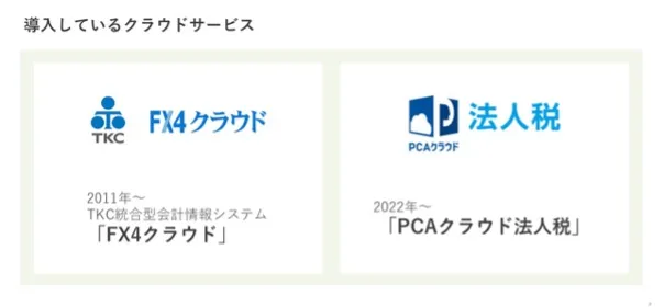 【住野工業株式会社】経理部を業務改善させたクラウドサービス - 使い分けで業務をより円滑に