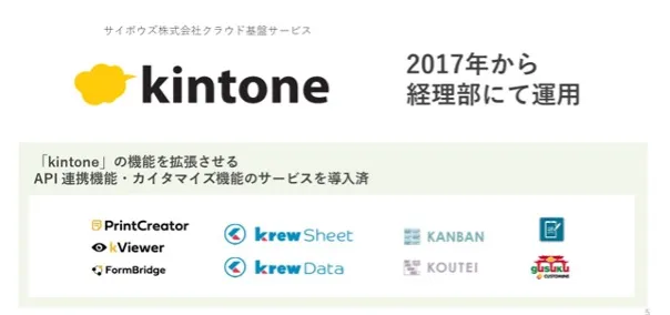 【住野工業株式会社】経理部を業務改善させたクラウドサービス - 試行錯誤しながら運用を開始