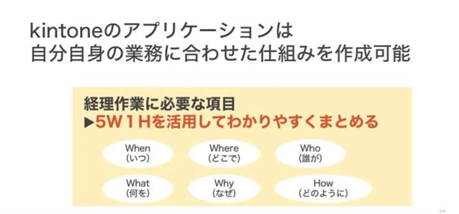 【住野工業株式会社】経理部を業務改善させたクラウドサービス - 「5W1H」を明確に