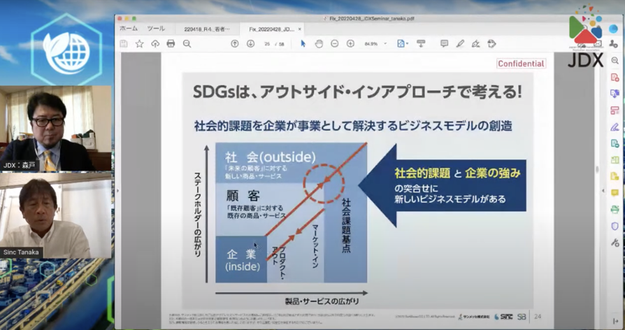「SDGs達成にはDXが不可欠」SDGs視点で地域課題を洗い出し、デジタル活用で - SDGs達成のためにはICTが不可欠（2）