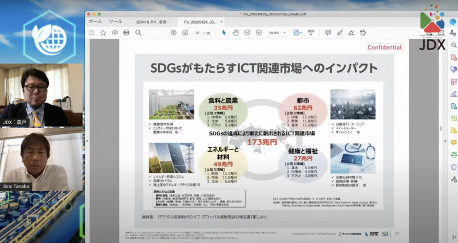 「SDGs達成にはDXが不可欠」SDGs視点で地域課題を洗い出し、デジタル活用で - SDGs達成のためにはICTが不可欠（3）