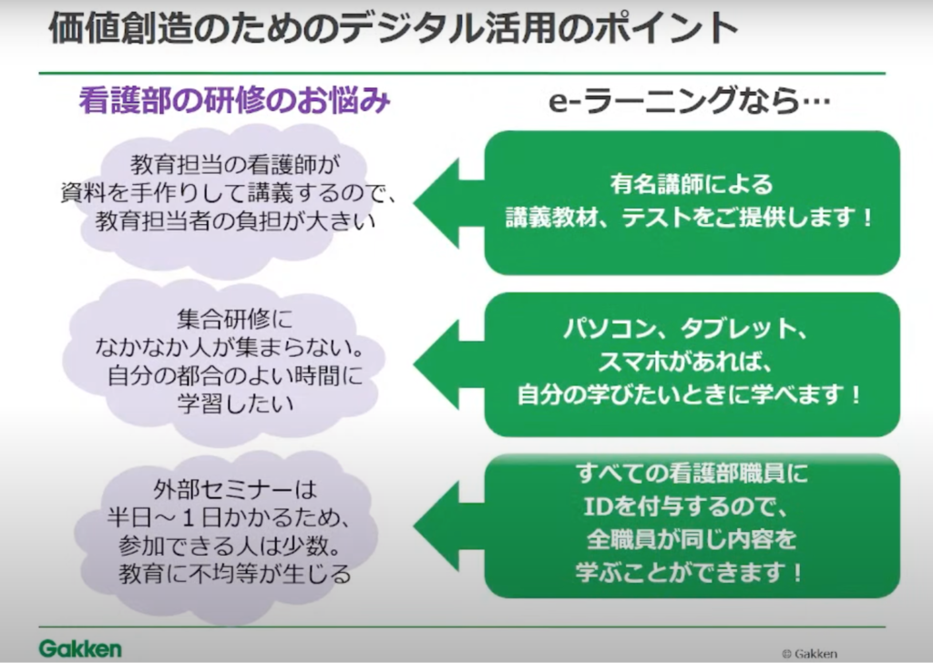 【株式会社学研メディカルサポート】教育を止めるな！コロナ禍でも医療従事者の教育に - なぜ看護師の教育にe-ラーニングがフィットしたのか