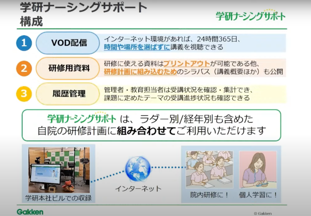 【株式会社学研メディカルサポート】教育を止めるな！コロナ禍でも医療従事者の教育に - 主要サービス①「学研ナーシングサポート」（2）
