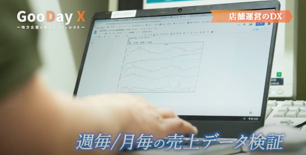 【株式会社グッデイ】GooDay X 〜地方企業が挑んだ「人」のDX〜 - データを基にした社内コミュニケーションで理解度が上がり、アクションも迅速に
