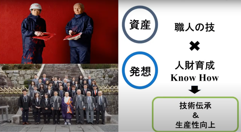 【株式会社KMユナイテッド】真の働き方改革と人材育成を成し遂げ、“人を活かし、技 - 職人育成会社 KMユナイテッドとは？