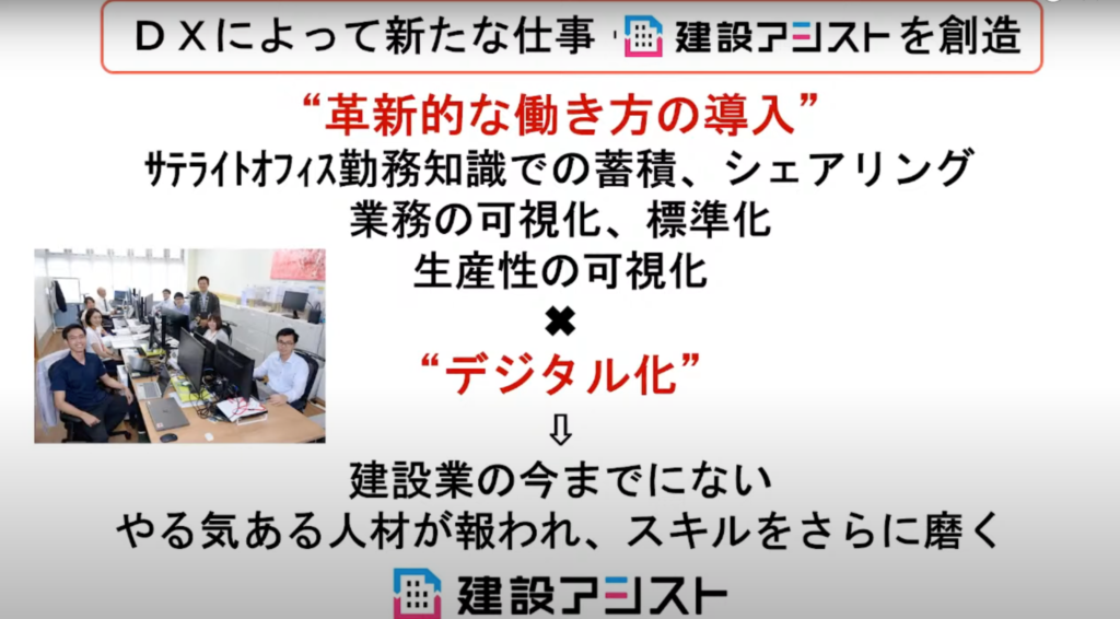 【株式会社KMユナイテッド】真の働き方改革と人材育成を成し遂げ、“人を活かし、技 - 建設業の新たなビジネスモデル「建設アシスト」