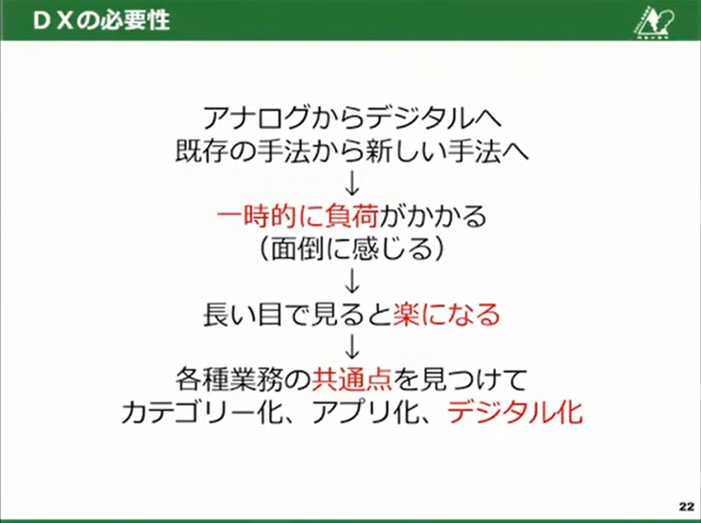 【熊本県小国町】小さく始めて大きく育てるこつこつと現場発のDX推進 - 本当に「デジタル化は不要」なのか？