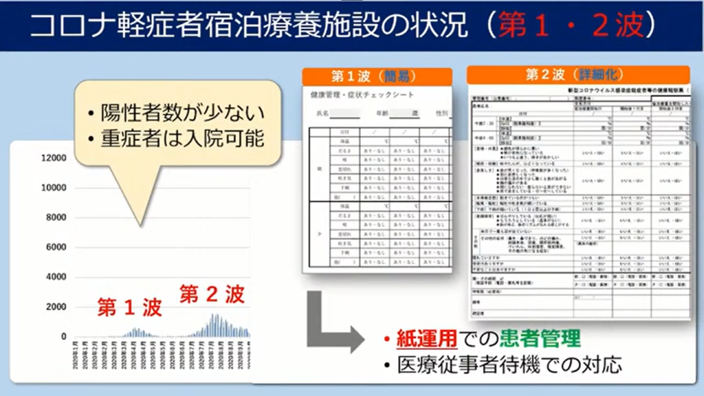 東北大学病院「コロナ禍における医療分野でのDXの実践」 - 患者管理を電子化した事例
