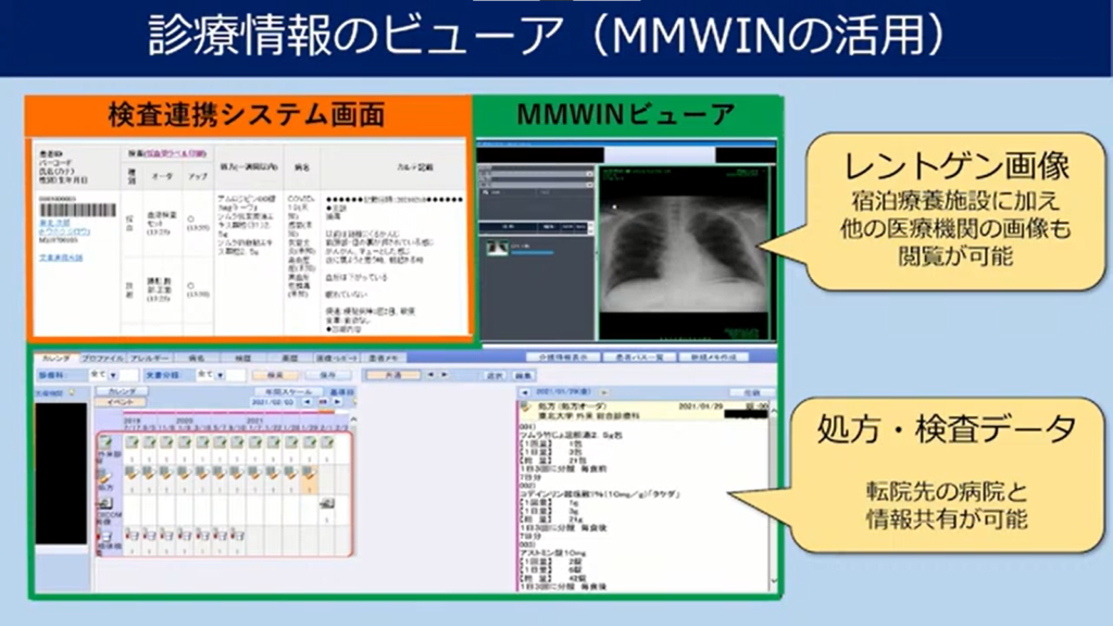 東北大学病院「コロナ禍における医療分野でのDXの実践」 - 宿泊療養施設において、医療機能を強化した事例（3）