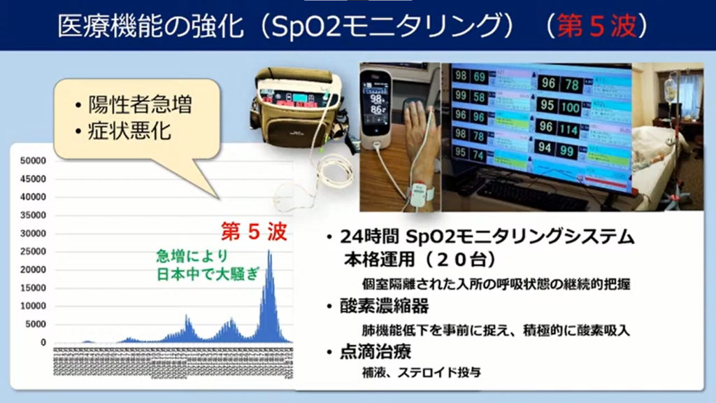 東北大学病院「コロナ禍における医療分野でのDXの実践」 - 宿泊療養施設において、医療機能を強化した事例（4）