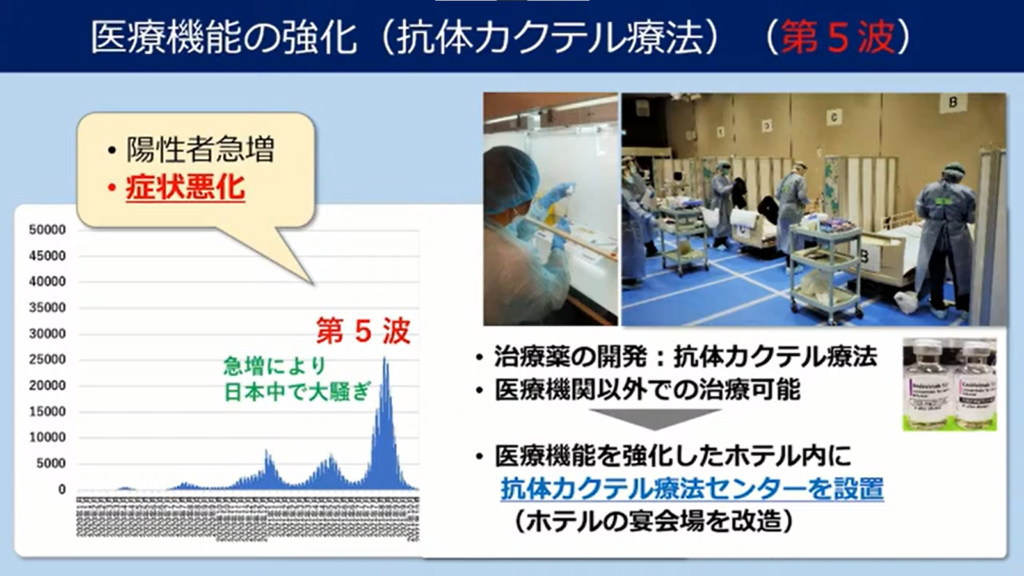 東北大学病院「コロナ禍における医療分野でのDXの実践」 - 宿泊療養施設において、医療機能を強化した事例（5）