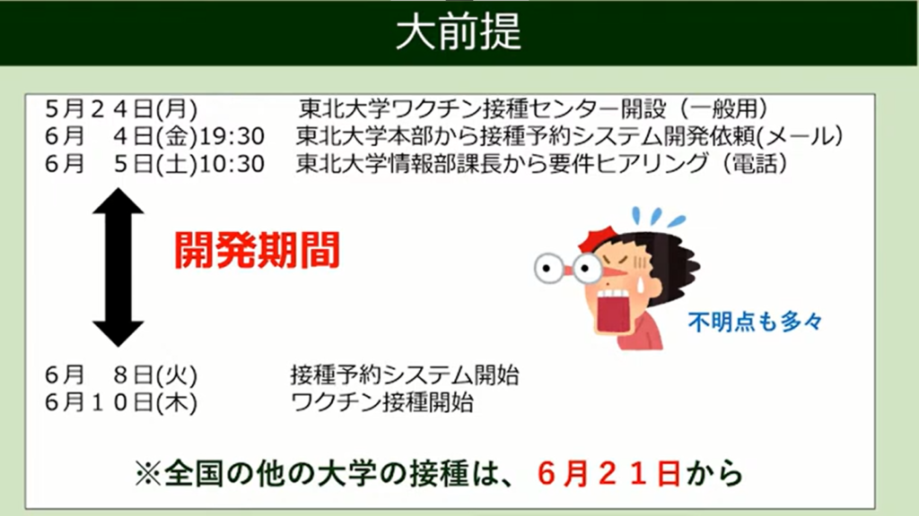 東北大学病院「コロナ禍における医療分野でのDXの実践」 - 東北大学におけるワクチン接種での取り組み（2）