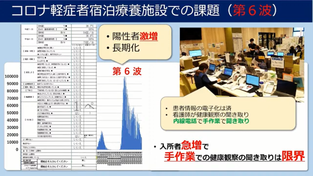 東北大学病院「コロナ禍における医療分野でのDXの実践」 - 患者管理を電子化した事例（6）