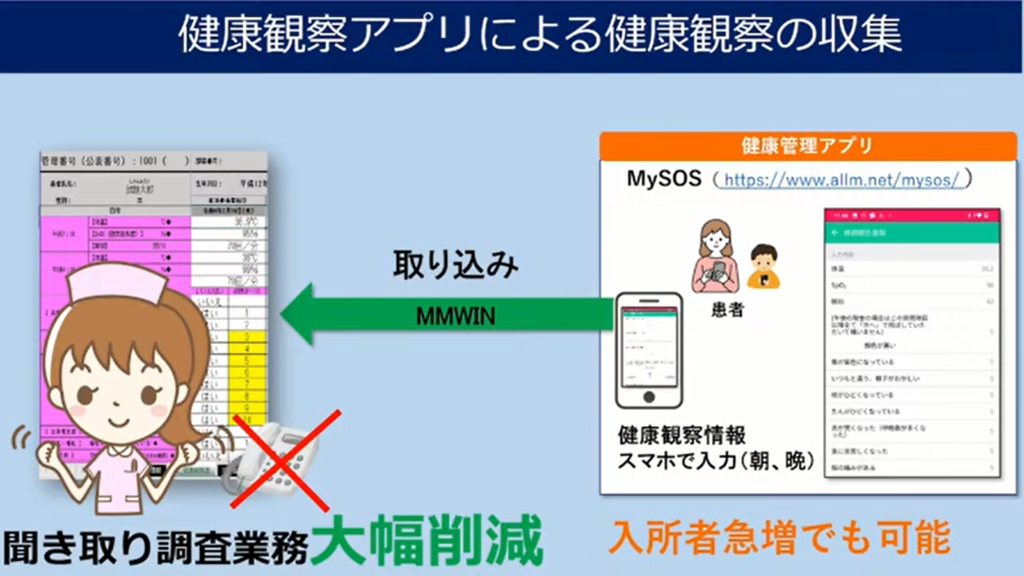 東北大学病院「コロナ禍における医療分野でのDXの実践」 - 患者管理を電子化した事例（7）