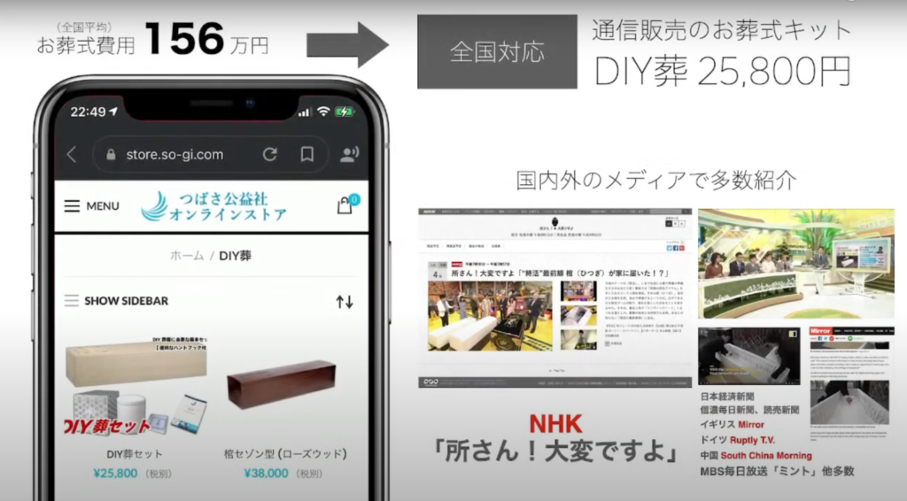 【株式会社つばさ公益社】お葬式DXで実現する生産性向上と誰も取り残さないオペレー - デジタルで生産性を上げることで事業を成立させ、短期間で成長