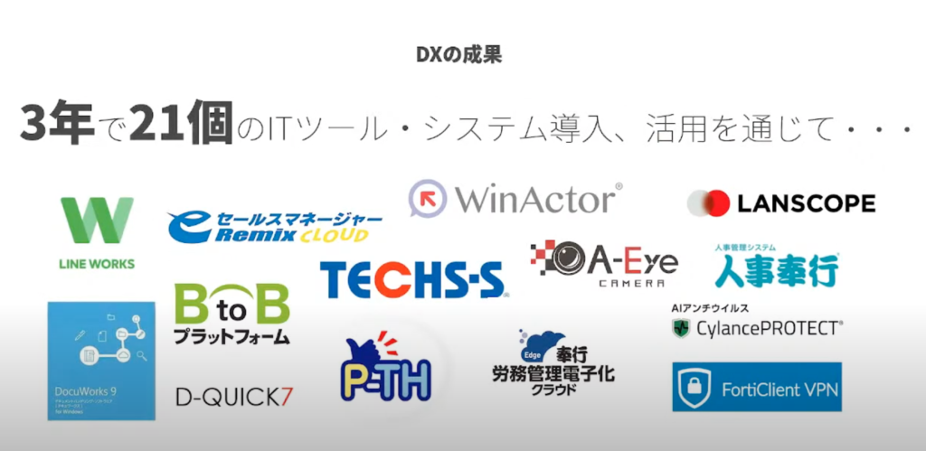 【株式会社フジワラテクノアート】「微生物インダストリーの共創」に向けて「フルオー - 3年で21個のITツール・システムを導入