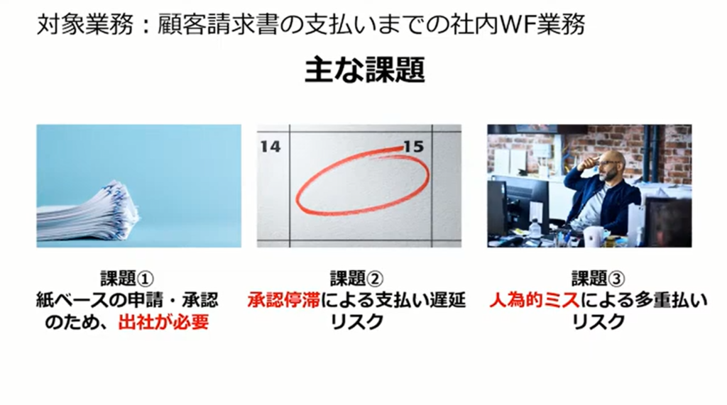 【株式会社シーイーシー】2000時間以上の業務時間を削減 Microsoftクラ - 伊藤忠丸紅鉄鋼の事例～ローコードツールを活用して実現した、ペーパーレ...