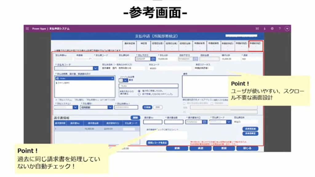 【株式会社シーイーシー】2000時間以上の業務時間を削減 Microsoftクラ - システム導入後の効果