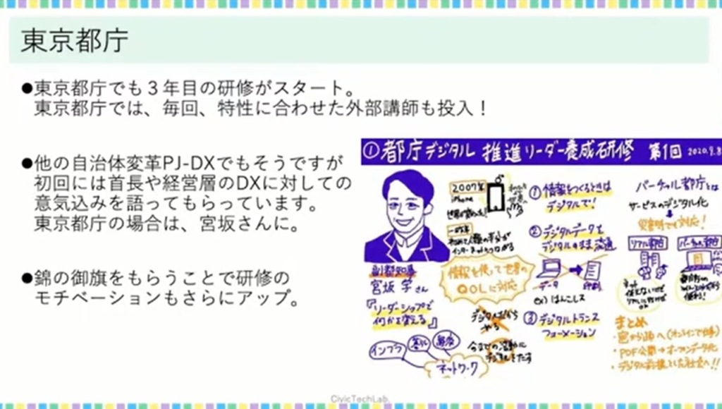 【一般社団法人シビックテック・ラボ】マインドチェンジを引き出す自治体変革PJ-D - 東京都庁