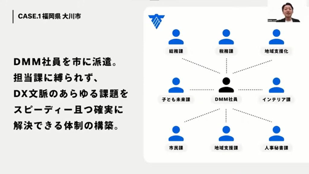 【合同会社DMM.com】デジタル技術を活用し、地域に根付いた持続可能な地域貢献 - 福岡県大川市の事例（4）