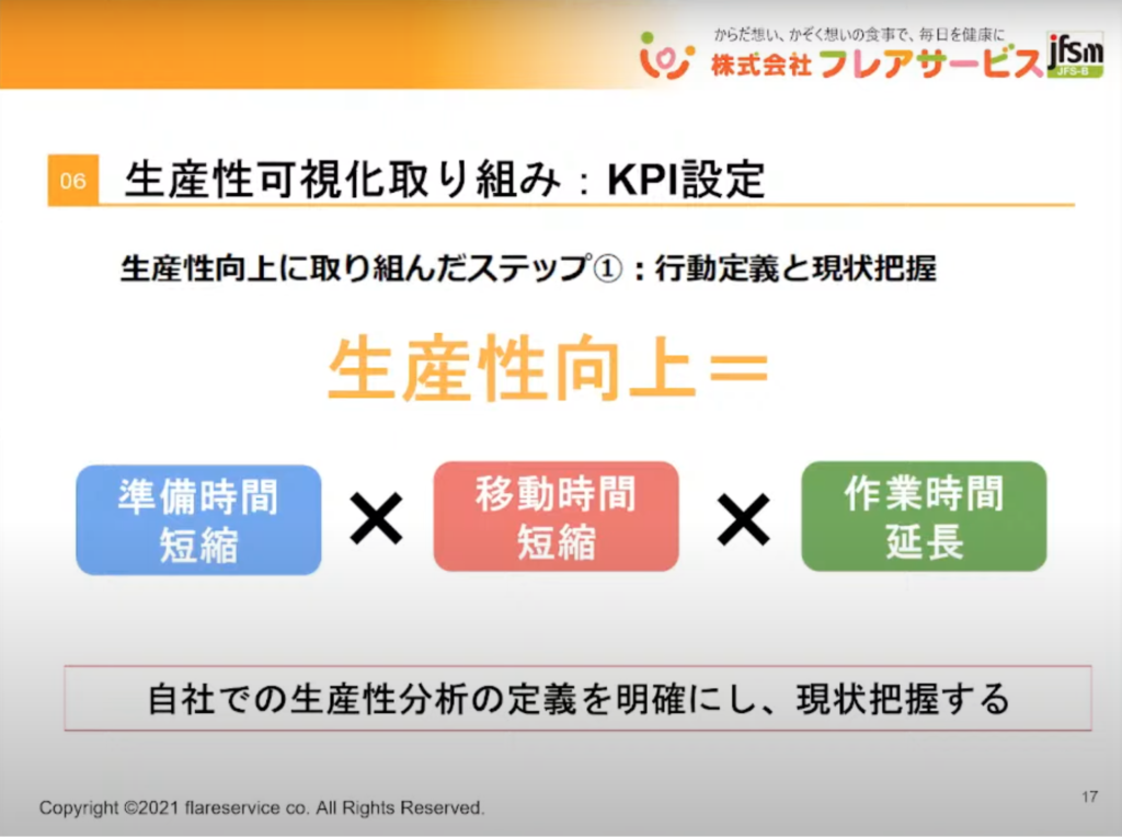 【株式会社フレアサービス】中小企業の活路は”DX”にあり！～悩み解決から強みづく - IoT生産可視化システムの開発（2）
