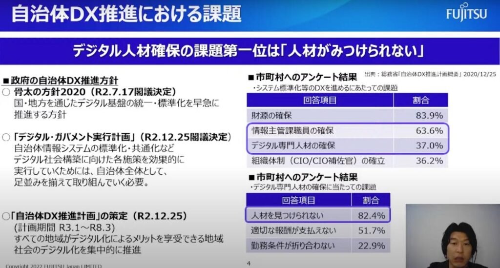 【富士通Japan株式会社】DXの架け橋となって地域を救え！地域移住型DX変革プ - 日本は「課題先進国」である