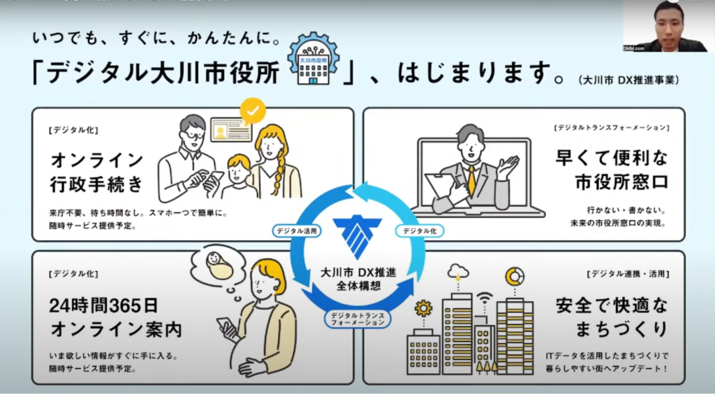 【合同会社DMM.com】『令和3年度デジタルトランスフォーメーション加速化事業 - 大川市「デジタル市役所」（2）