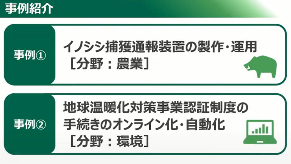 【群馬県】目指せ！日本最先端クラスのデジタル県！！「ぐんまDX加速化プログラム」 - 事例紹介