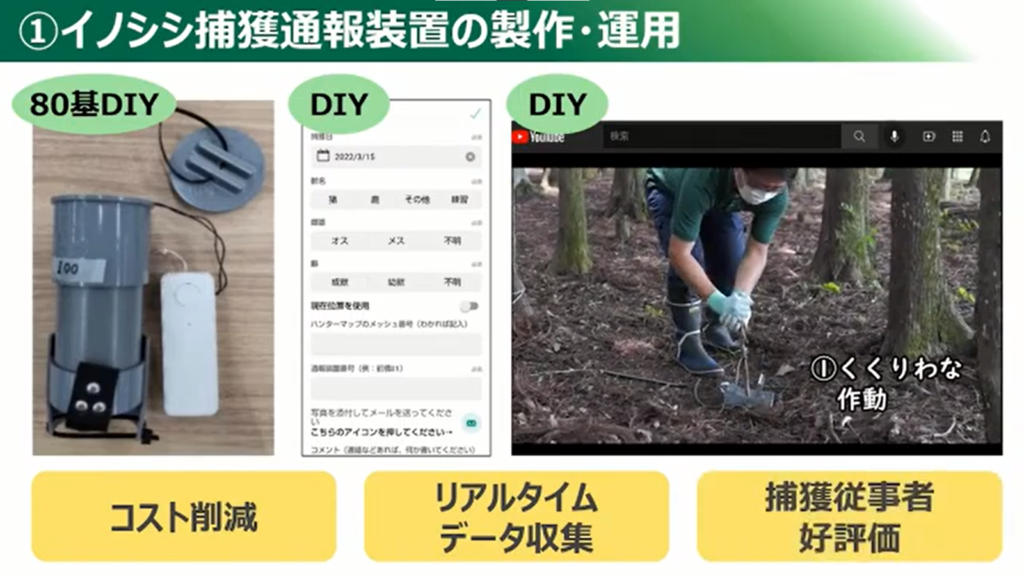 【群馬県】目指せ！日本最先端クラスのデジタル県！！「ぐんまDX加速化プログラム」 - イノシシ捕獲通報装置の製作・運用（農業分野）（3）