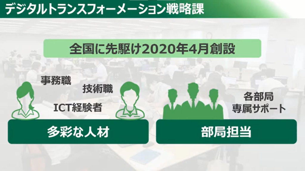 【群馬県】目指せ！日本最先端クラスのデジタル県！！「ぐんまDX加速化プログラム」 - デジタルトランスフォーメーション（DX）戦略課