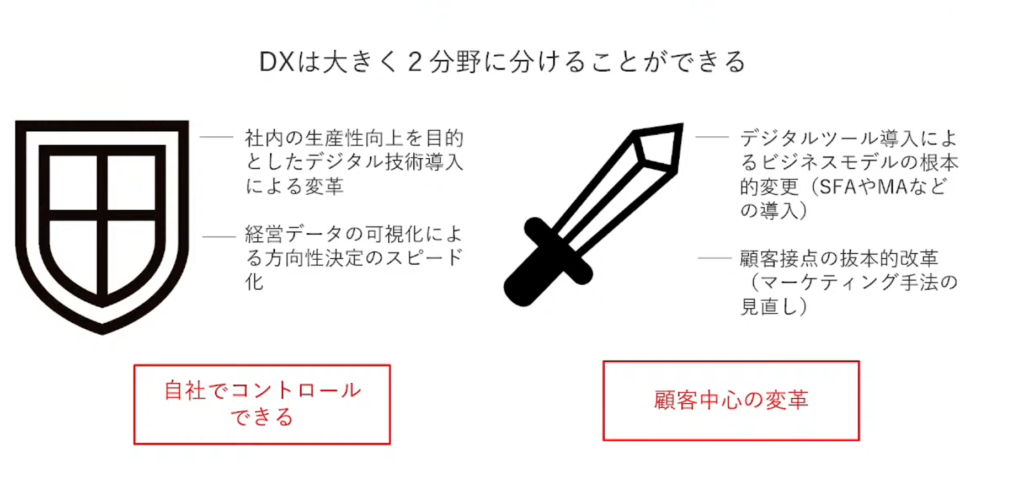 【株式会社八芳園】ホスピタリティ業界におけるDX革命 - 結果を出すために重要な役割を果たしたDX推進