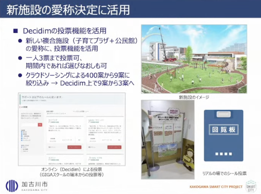 【兵庫県加古川市】加古川市版「Decidim」～新しい市民参加型合意形成のカタチ - かこてらす