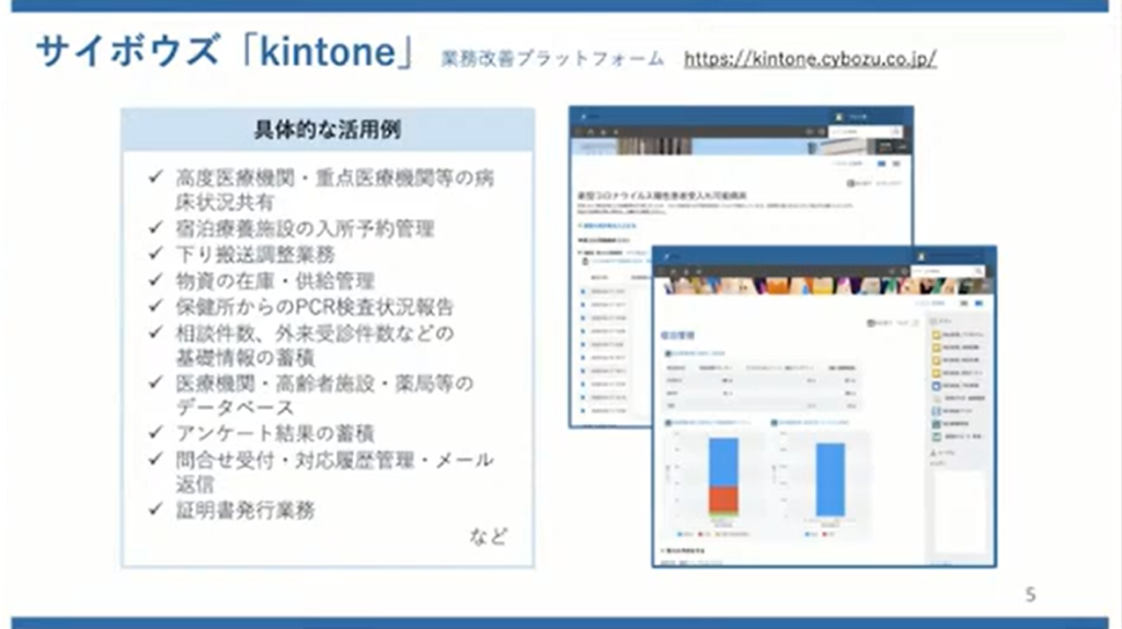 【神奈川県】新型コロナウイルス感染症対策の神奈川モデル - kintone