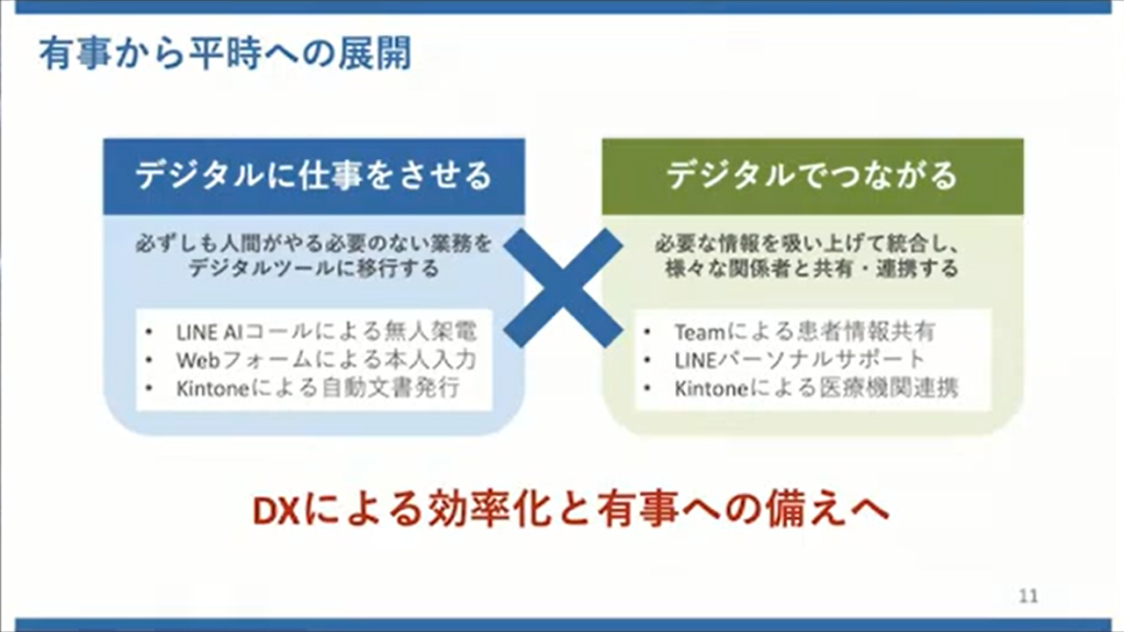 【神奈川県】新型コロナウイルス感染症対策の神奈川モデル - まとめ（2）