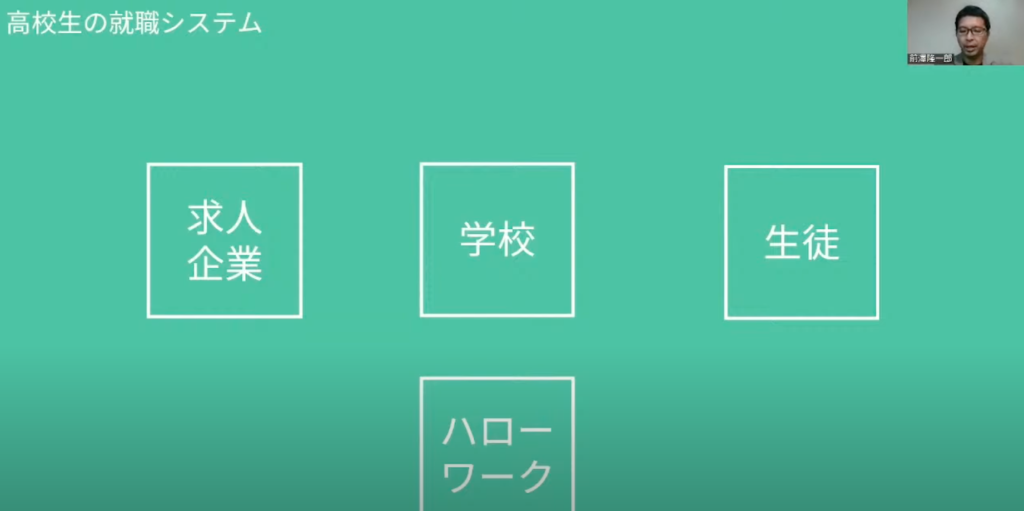 【株式会社スタジアム】公立高校の先生とスタートアップが、二人三脚で実現した就職指 - 高校生の仕事探しは「紙」と「手作業」