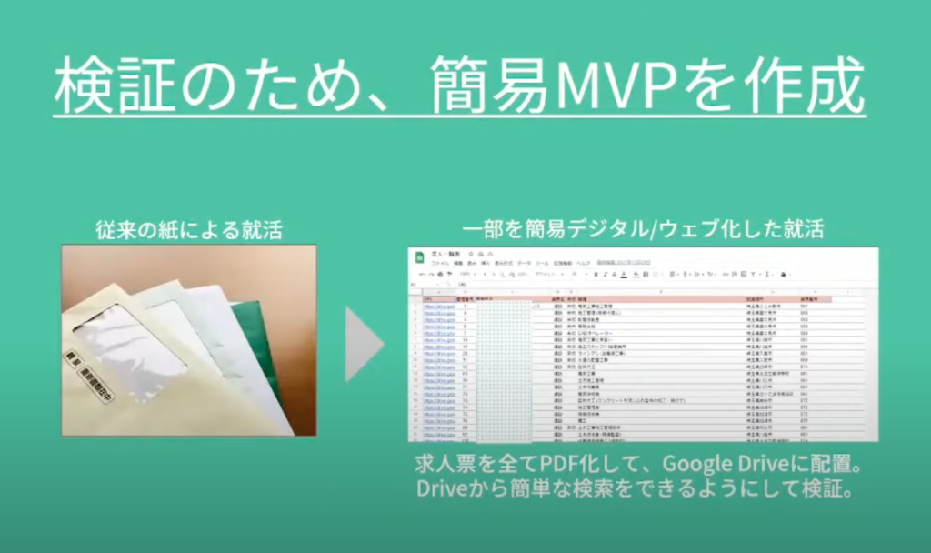 【株式会社スタジアム】公立高校の先生とスタートアップが、二人三脚で実現した就職指 - 就職DXとは？