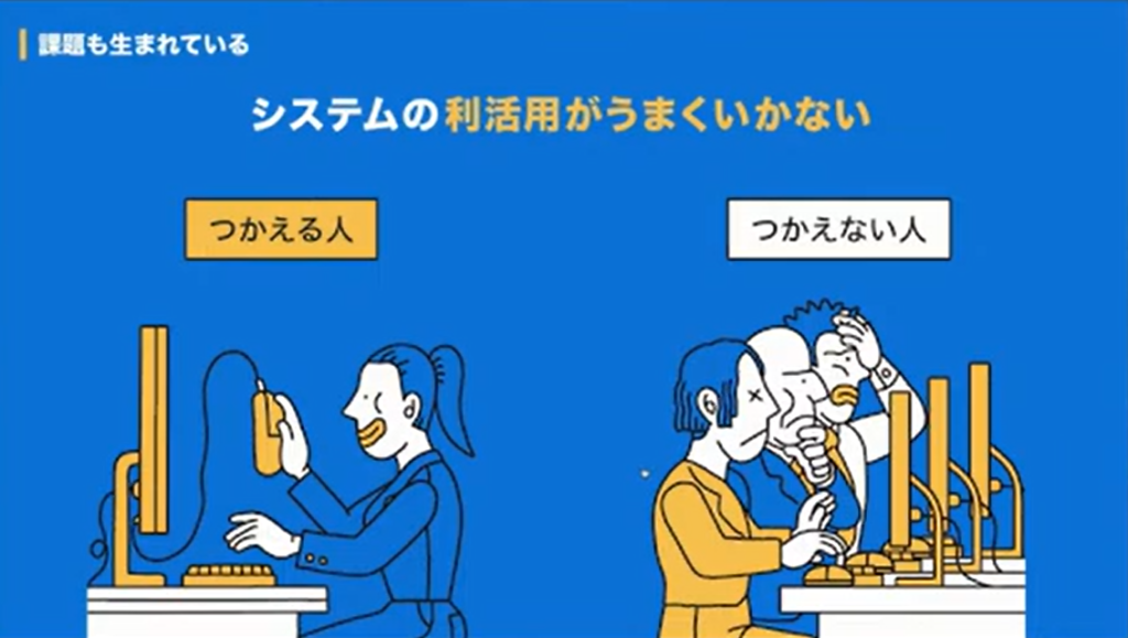 テックタッチ株式会社「ノーコードのガイド・ナビゲーション『テックタッチ』〜誰もが - DX推進における、現場でのさまざまな課題（2）
