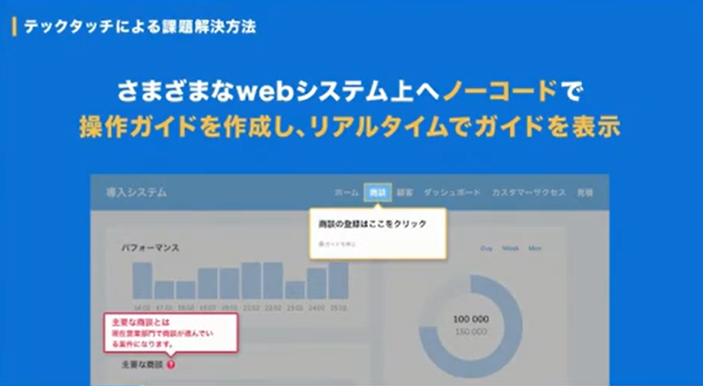テックタッチ株式会社「ノーコードのガイド・ナビゲーション『テックタッチ』〜誰もが - 「テックタッチ」と、開発のきっかけ