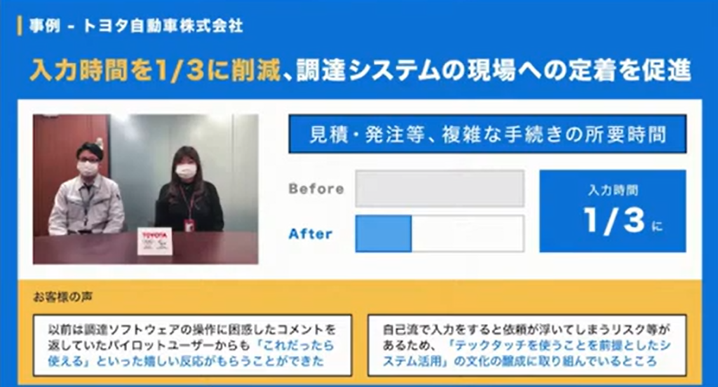 テックタッチ株式会社「ノーコードのガイド・ナビゲーション『テックタッチ』〜誰もが - CASE 1：トヨタ自動車