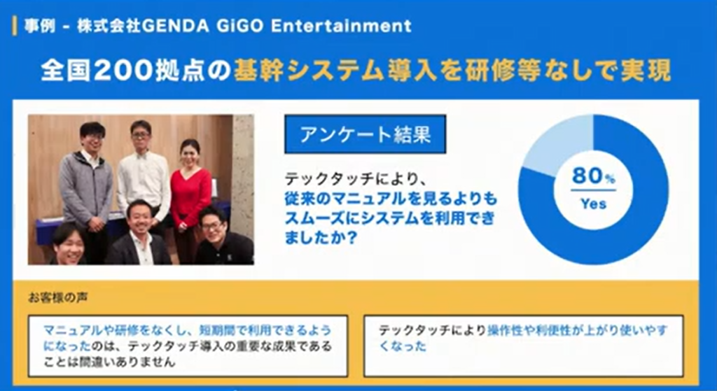 テックタッチ株式会社「ノーコードのガイド・ナビゲーション『テックタッチ』〜誰もが - CASE 2：株式会社GENDA GiGO Entertainment