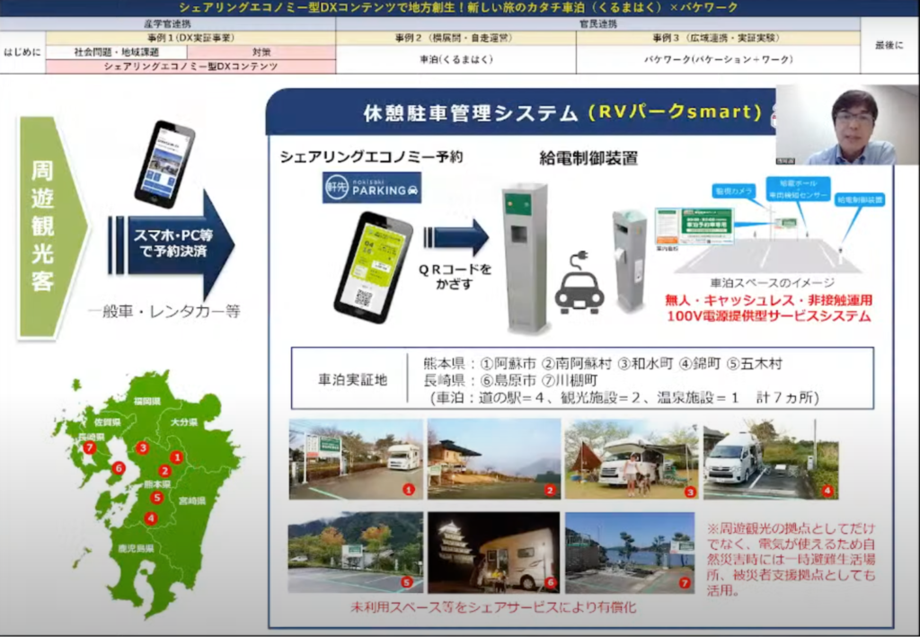 【トラストパーク株式会社】シェアリングエコノミー型DXコンテンツで地方創生！新し - 「車泊」の実証事業概要