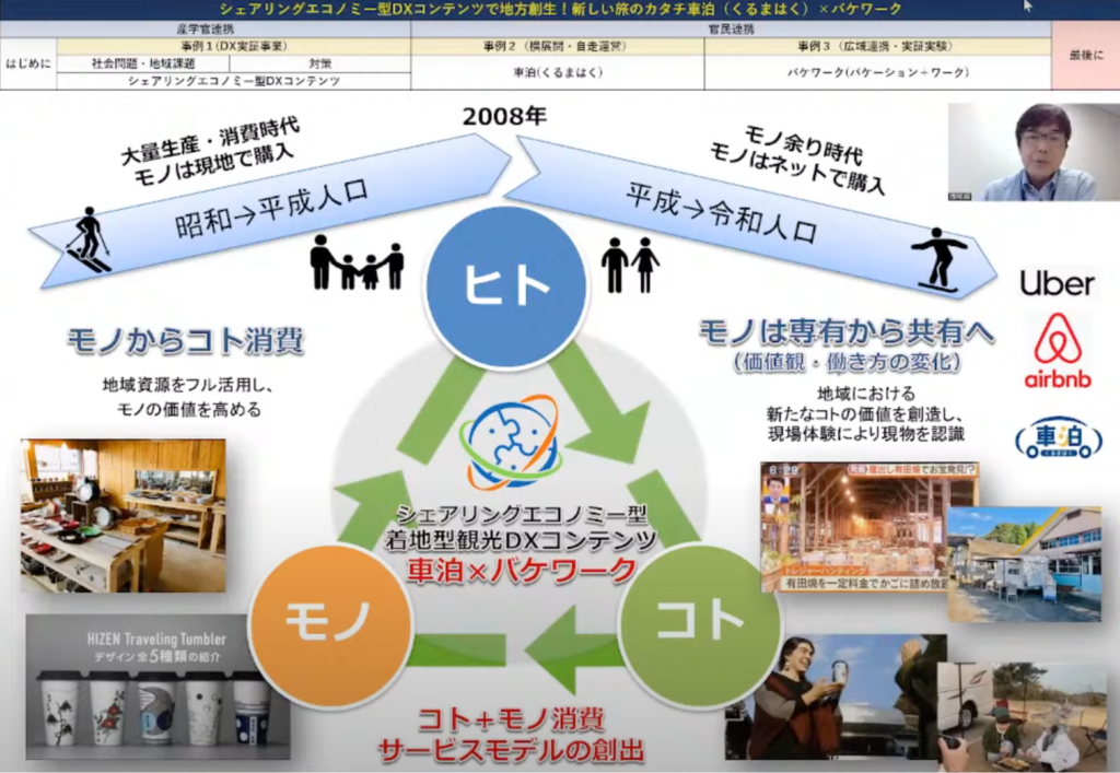 【トラストパーク株式会社】シェアリングエコノミー型DXコンテンツで地方創生！新し - 文化としての「車泊」定着を目指す