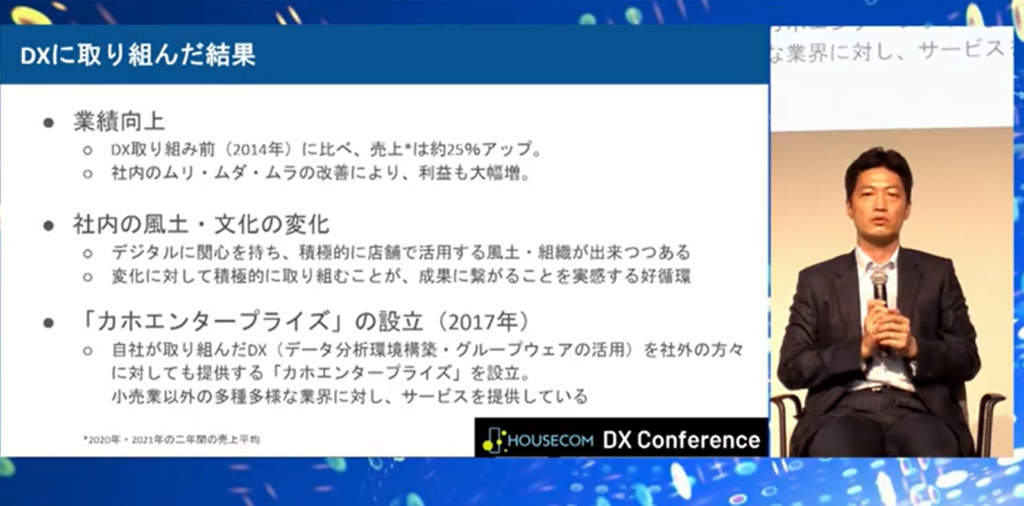 「精神論で人を変えるのはめちゃくちゃ大変」DX推進で売上25%アップ 九州のホー - データ分析環境を整え、本格的な社内DXの始動(4)