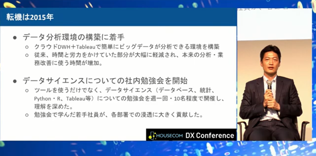「精神論で人を変えるのはめちゃくちゃ大変」DX推進で売上25%アップ 九州のホー - データ分析環境を整え、本格的な社内DXの始動