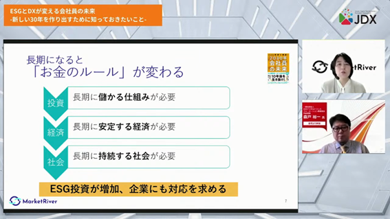 会社員や企業にとっての北極星＝「パーパス」を目指す「ESGとDXが変える会社員の（2）