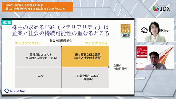 会社員や企業にとっての北極星＝「パーパス」を目指す「ESGとDXが変える会社員の（3）