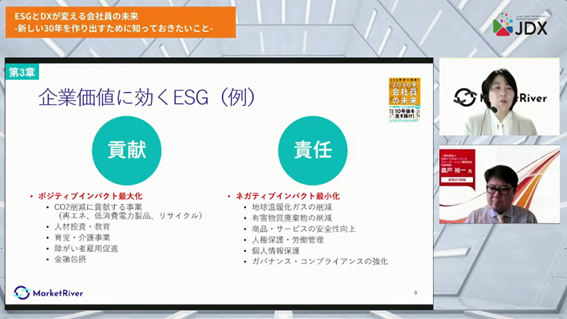 会社員や企業にとっての北極星＝「パーパス」を目指す「ESGとDXが変える会社員の（4）