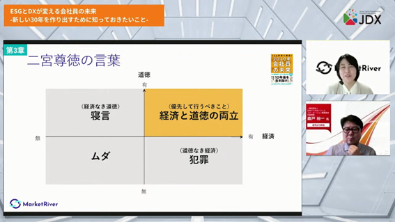 会社員や企業にとっての北極星＝「パーパス」を目指す「ESGとDXが変える会社員の（5）